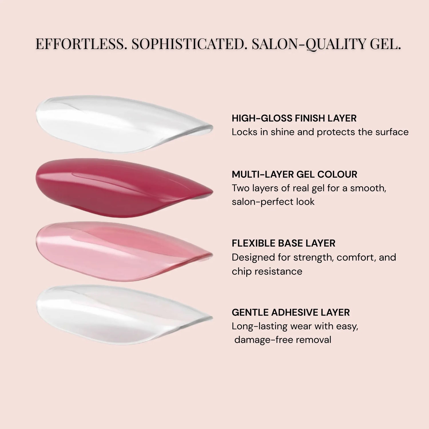 UV-free gel pedicure strips Gleamr